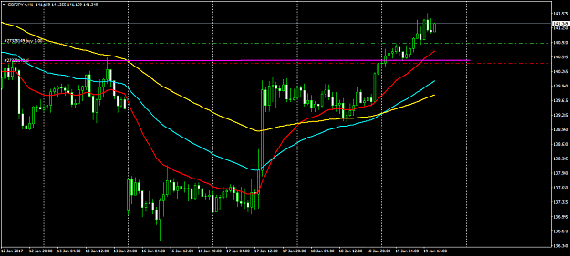 Click to Enlarge

Name: GBPJPY+H1.png
Size: 43 KB