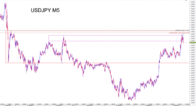 Click to Enlarge

Name: Chart_USD_JPY_5 Mins_snapshot.png
Size: 37 KB