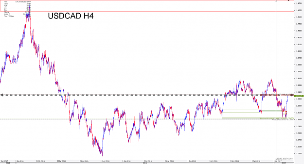 Click to Enlarge

Name: Chart_USD_CAD_4 Hours_snapshot.png
Size: 42 KB