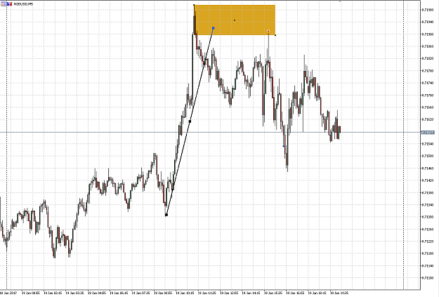 Click to Enlarge

Name: nzdusd.PNG
Size: 57 KB