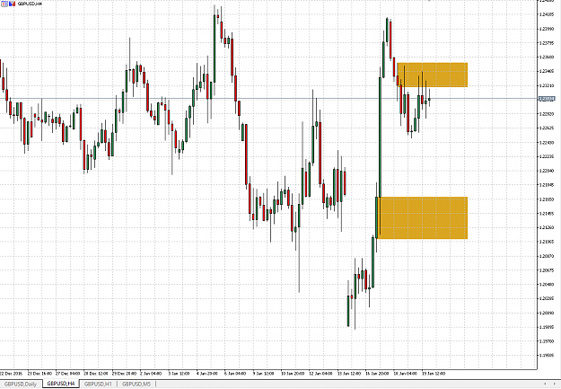 Click to Enlarge

Name: gbpusd4hrs.PNG
Size: 58 KB