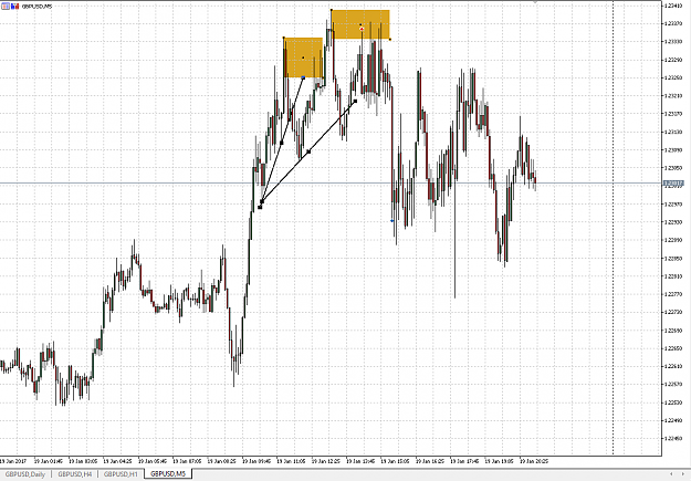 Click to Enlarge

Name: gbpusd5mins.PNG
Size: 69 KB