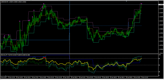 Click to Enlarge

Name: usdcad_m5_0102-161016-2#_(-).png
Size: 43 KB