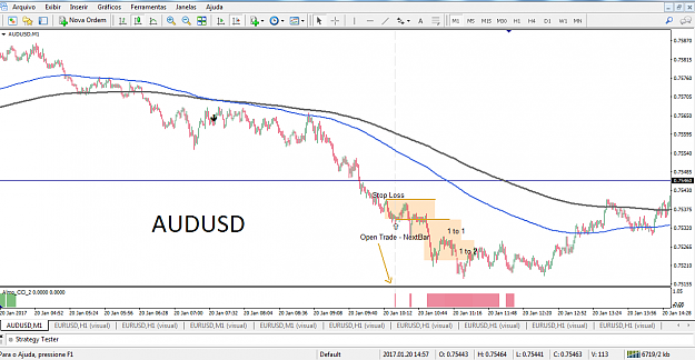 Click to Enlarge

Name: audusd-20-01-2016.png
Size: 58 KB