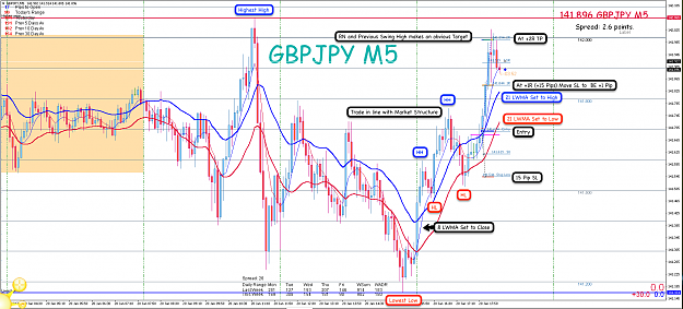 Click to Enlarge

Name: 20th Jan 17 GBP:JPY M5 Long Trade Result.png
Size: 177 KB