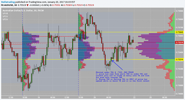 Click to Enlarge

Name: audusd_Bad trade_decision.png
Size: 66 KB