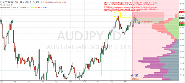 Click to Enlarge

Name: audjpy profit.png
Size: 89 KB