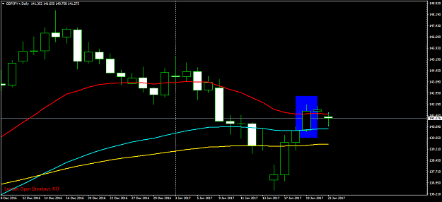 Click to Enlarge

Name: GBPJPY+Daily.png
Size: 30 KB