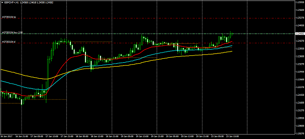 Click to Enlarge

Name: GBPCHF+H1.png
Size: 33 KB