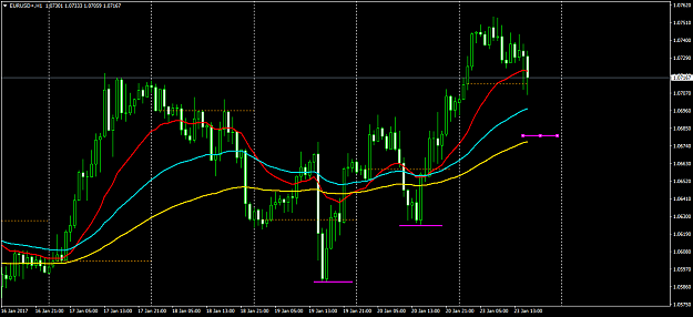 Click to Enlarge

Name: EURUSD+H1.png
Size: 48 KB