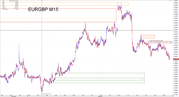 Click to Enlarge

Name: Chart_EUR_GBP_15 Mins_snapshot.png
Size: 46 KB