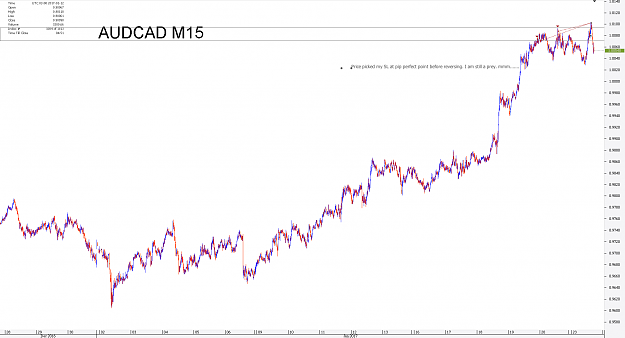 Click to Enlarge

Name: Chart_AUD_CAD_15 Mins_snapshot.png
Size: 37 KB