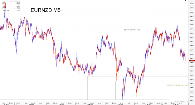 Click to Enlarge

Name: Chart_EUR_NZD_5 Mins_snapshot.png
Size: 46 KB
