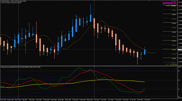 Click to Enlarge

Name: EURAUD D1 2H29M to close.png
Size: 43 KB