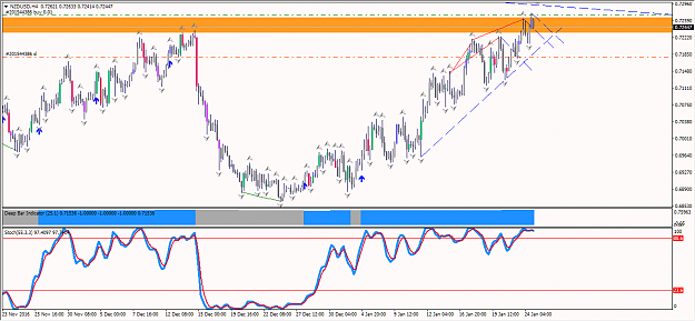 Click to Enlarge

Name: NzdUsd 24th.png
Size: 48 KB