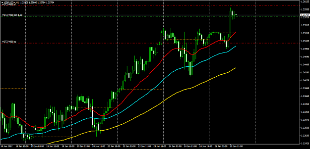 Click to Enlarge

Name: GBPUSD+H1.png
Size: 46 KB