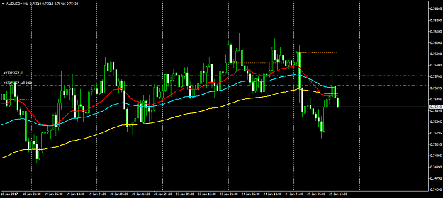 Click to Enlarge

Name: AUDUSD+H1.png
Size: 46 KB