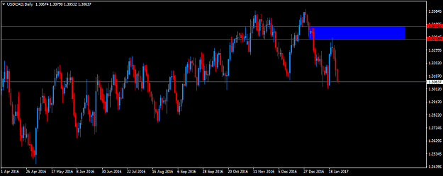 Click to Enlarge

Name: USDCADDaily.png
Size: 35 KB