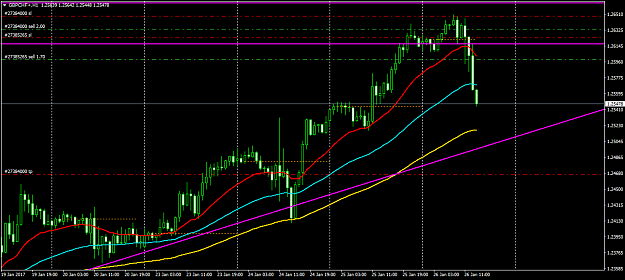 Click to Enlarge

Name: GBPCHF+H1.png
Size: 45 KB