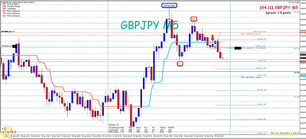 Click to Enlarge

Name: 26th jan 17 GBP:JPY m5 Short Trade.png
Size: 105 KB