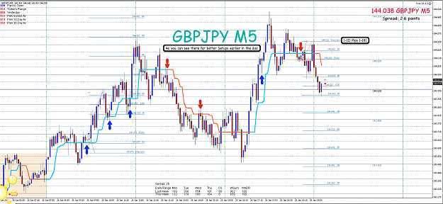Click to Enlarge

Name: 26th Jan 17 GBP:JPY M5 Short Trade Result.png
Size: 134 KB