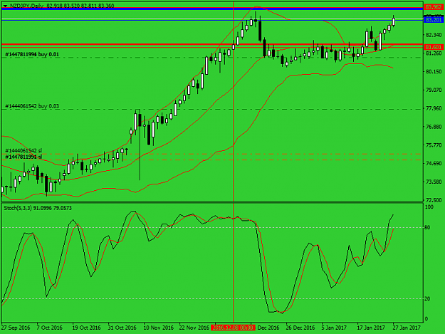 Click to Enlarge

Name: nzdjpy-d1-alparibb.png
Size: 33 KB