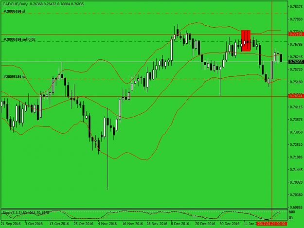 Click to Enlarge

Name: cadchf-d1m.png
Size: 35 KB