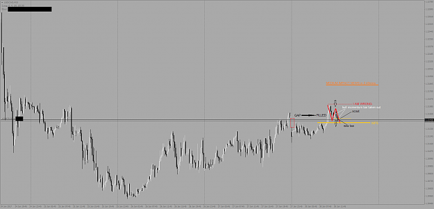 Click to Enlarge

Name: USDCADM15.png
Size: 42 KB