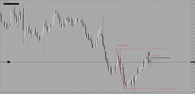 Click to Enlarge

Name: EURUSDDaily.png
Size: 42 KB