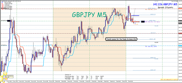 Click to Enlarge

Name: 1st Feb 17 GBP:JPY M5 Short Trade.png
Size: 117 KB