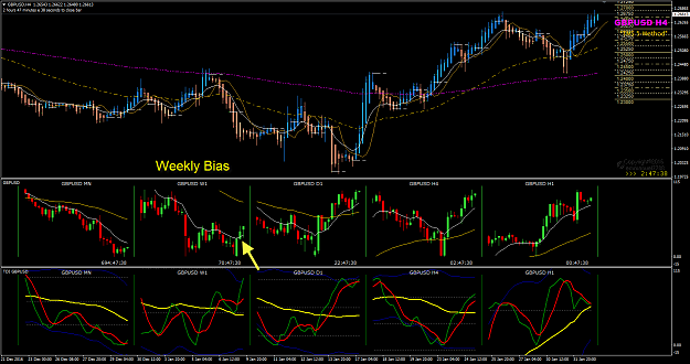 Click to Enlarge

Name: GBPUSD H4 multi-charts BPP.png
Size: 69 KB