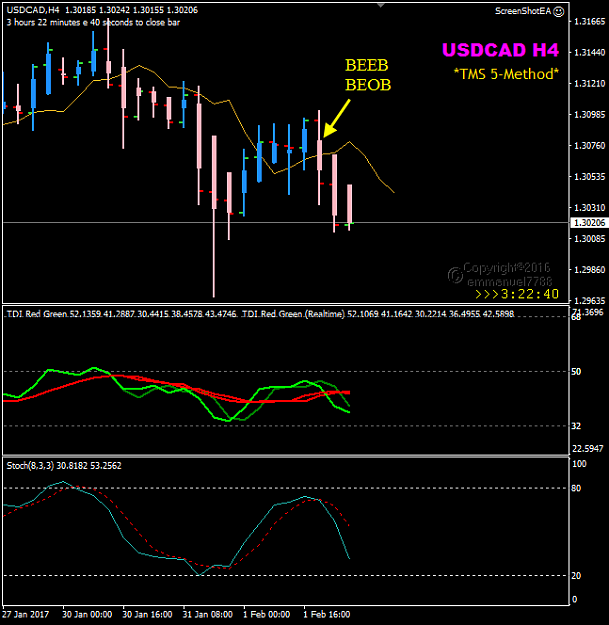 Click to Enlarge

Name: USDCAD H4 BEEB BEOB Feb 2.png
Size: 21 KB