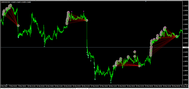Click to Enlarge

Name: usdcad_m5_0102-01052016_PE-4.png
Size: 44 KB