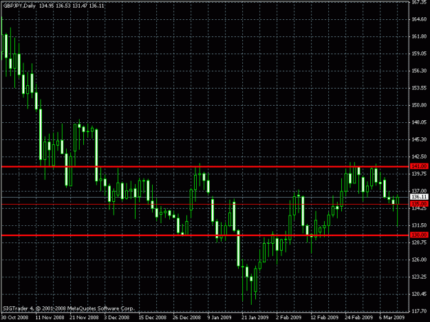 Click to Enlarge

Name: gbpjpy.gif
Size: 19 KB