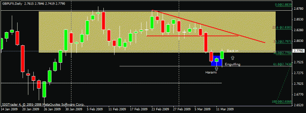 Click to Enlarge

Name: 51)gbp-lfx ,daily,12 march.gif
Size: 14 KB
