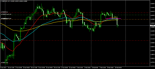 Click to Enlarge

Name: GBPCAD+H4.png
Size: 44 KB