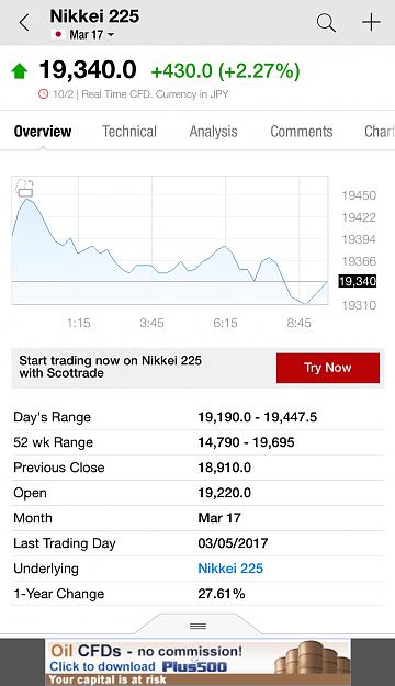 Click to Enlarge

Name: nikkei.jpg
Size: 617 KB