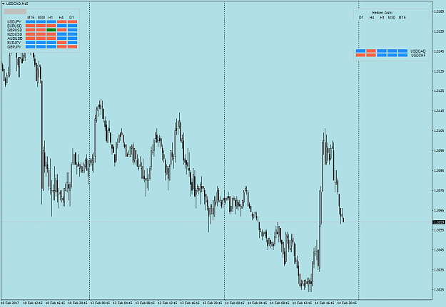 Click to Enlarge

Name: USDCADM15о.png
Size: 49 KB