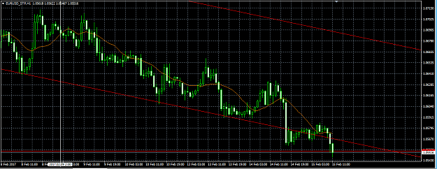 Click to Enlarge

Name: eurusd1.png
Size: 29 KB