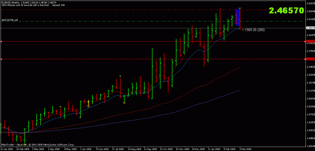 Click to Enlarge

Name: eurnzd wkly.gif
Size: 17 KB