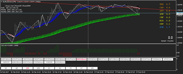 Click to Enlarge

Name: eurusdmicro-m15-trading-point-of.png
Size: 19 KB