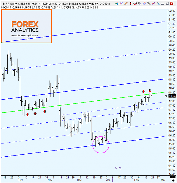 Click to Enlarge

Name: Forex Analytics -432.png
Size: 58 KB