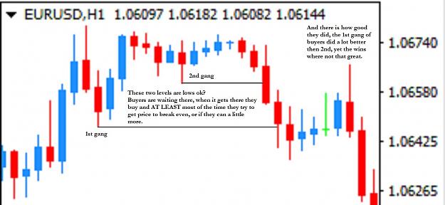 Click to Enlarge

Name: The logic of buy low sell high.jpg
Size: 157 KB