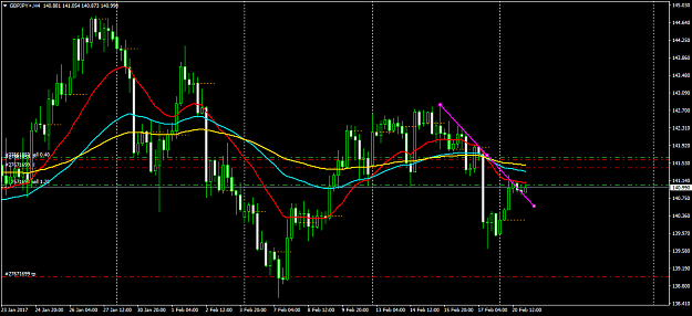 Click to Enlarge

Name: GBPJPY+H4.png
Size: 53 KB
