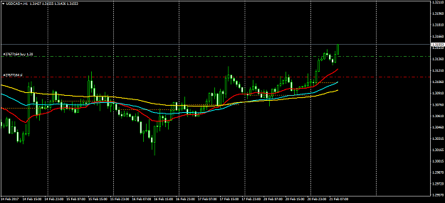 Click to Enlarge

Name: USDCAD+H1.png
Size: 36 KB