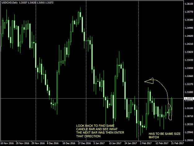 Click to Enlarge

Name: USDCADDaily.jpg
Size: 87 KB