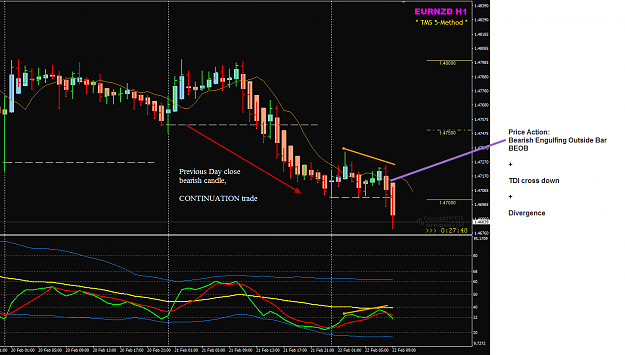 Click to Enlarge

Name: EURNZD Week 08 Feb 22 H1 FO BEOB setup CONTINUATION.png
Size: 53 KB