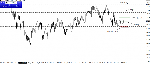 Click to Enlarge

Name: 22 Feb USDCAD trade update.png
Size: 27 KB