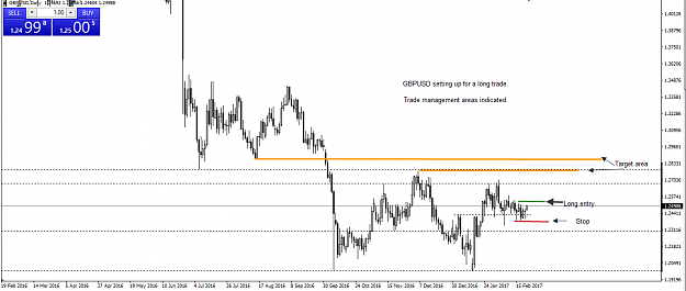 Click to Enlarge

Name: 22 Feb GBPUSD update.png
Size: 26 KB