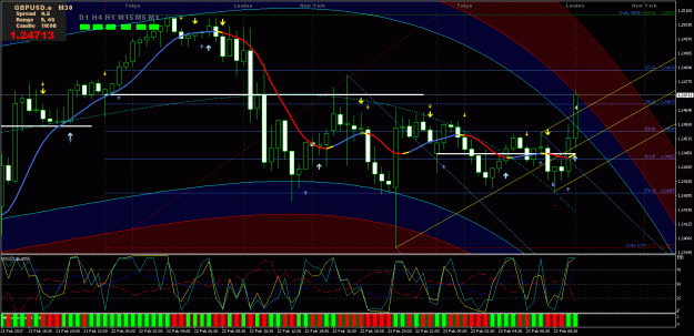 Click to Enlarge

Name: Prtscr_GBPUSD.e_M30_10-19-52.gif
Size: 55 KB